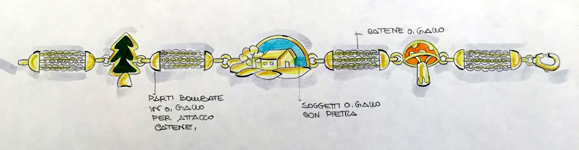 Disegni di progettazione dei gioielli Ginger